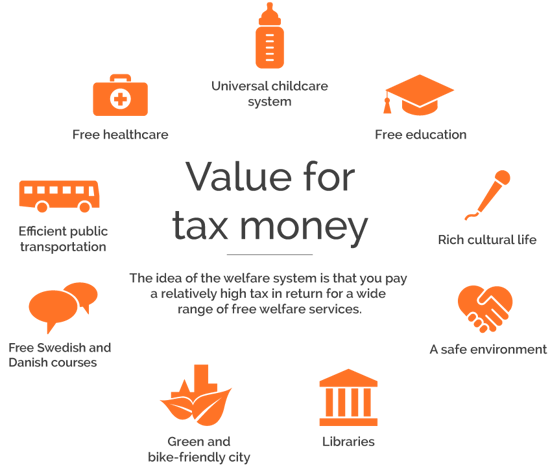 Value-for-tax-money_new